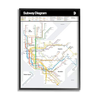Stupell New York City Urban Subway Diagram Chart Framed Wall Art, Design by JG Studios