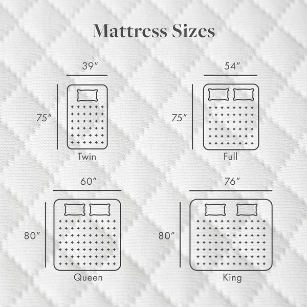 SoftNest Rejuv Collection 10-inch Premium Gel Memory Foam Mattress