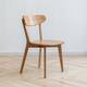 Option Oak