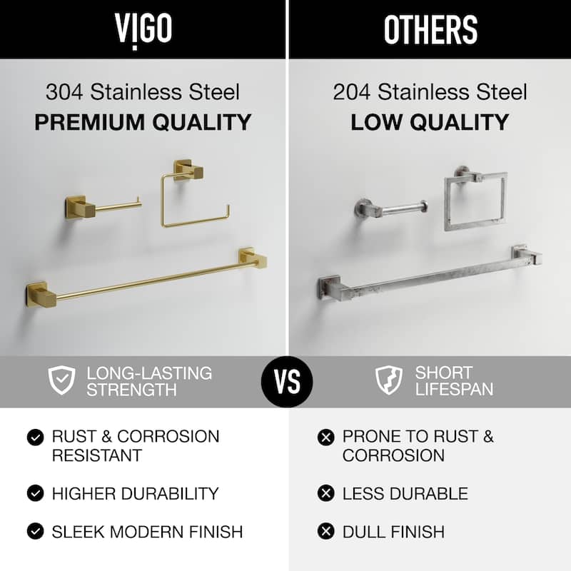 VIGO Meridian 3-Piece Bathroom Hardware Accessory Set with 24 in. Towel Bar, Toilet Paper Holder, Hand Towel Holder