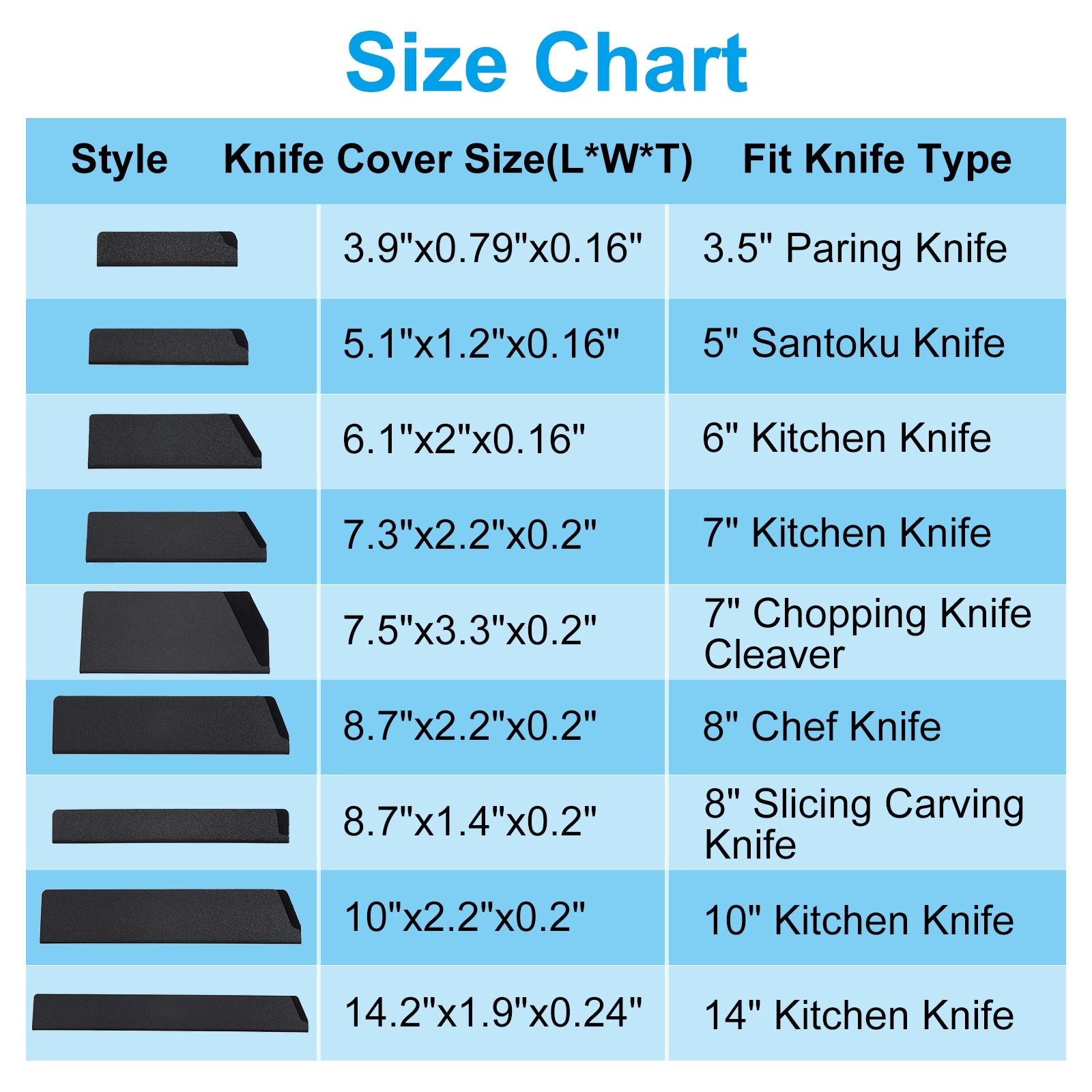 https://ak1.ostkcdn.com/images/products/is/images/direct/f82a46d57133d6d384fc5574d2ffe71e9fc67fa9/3Pcs-ABS-Kitchen-Knife-Sheath-Cover-Sleeves-for-8%22-Chef-Knife%2C-Black.jpg