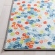 preview thumbnail 4 of 11, SAFAVIEH Kids Playhouse Machine Washable Slip Resistant Carys Solar System Rug