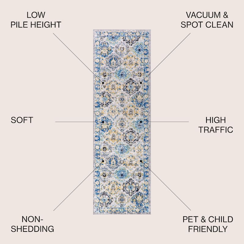 JONATHAN Y Minori Persian Boho Vintage Trellis Area Rug