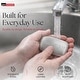 preview thumbnail 12 of 19, Amco Rub a Way Bar