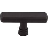 Top Knobs Hardware Find Great Home Improvement Deals Shopping At