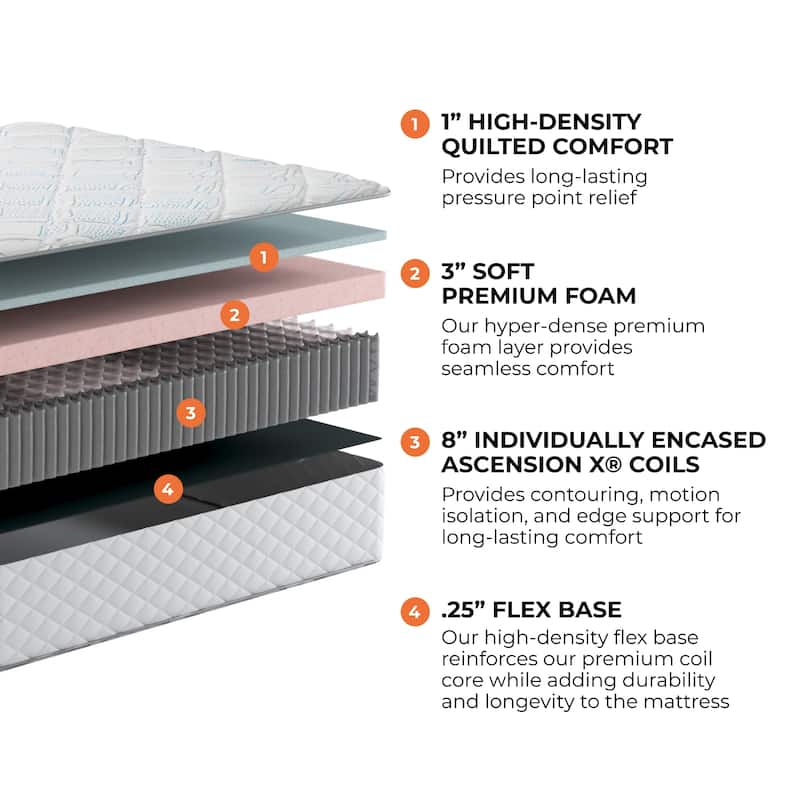 Dreamfoam Classic Hybrid Plush 12" Mattress