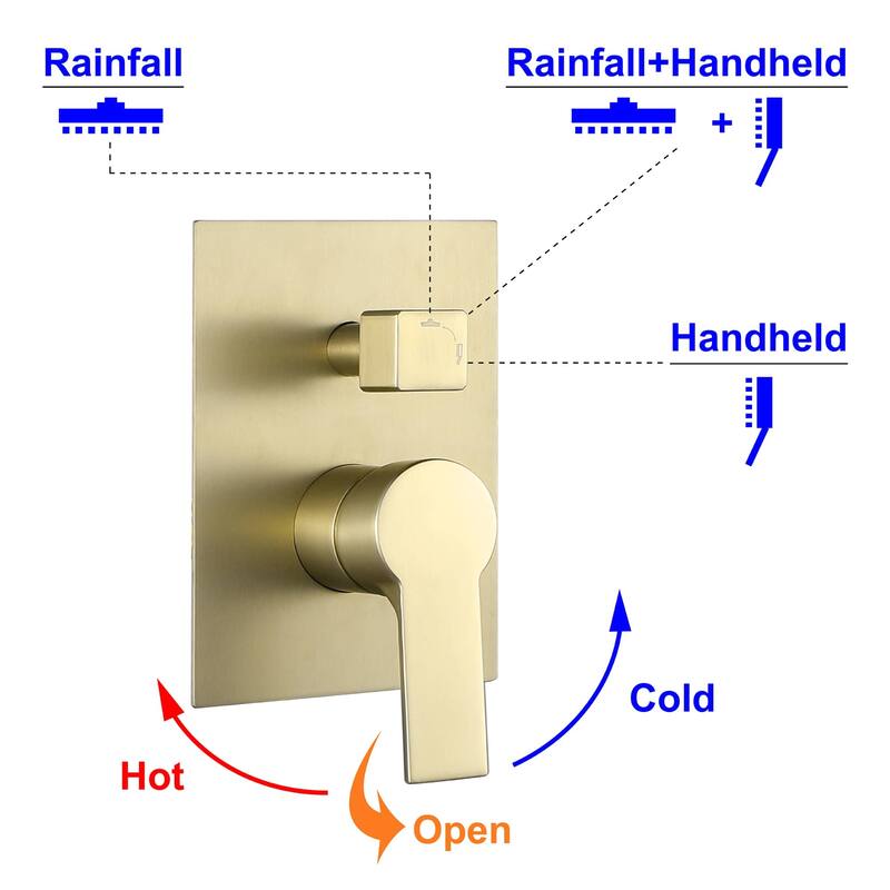 Wall Mounted Shower Faucet With Hand Shower Modern Shower System Set 10 Inch Rainfall Shower Head With Pressure Balance Valve