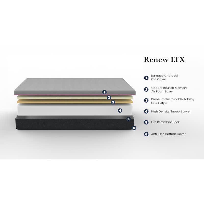 Bridgevine Home 11 inch Renew Flex Top Cooling Fast Responding Latex Foam Adult Mattress