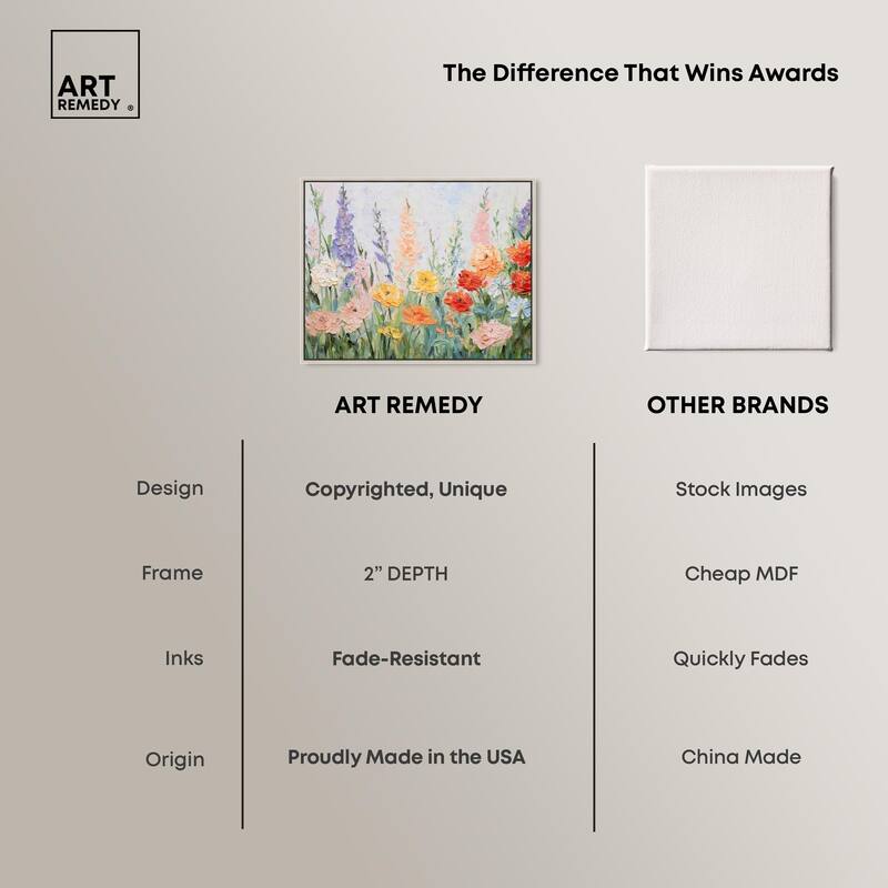 Summer Abundance I Canvas by Art Remedy