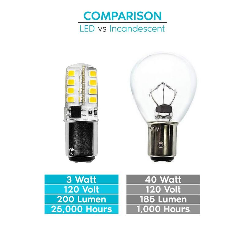 Luxrite BA15D LED Bulb, 3W 120V, 40W Equivalent, Double Contact Bayonet Light Bulb, Warm White, 200 Lumens (2-Pack)
