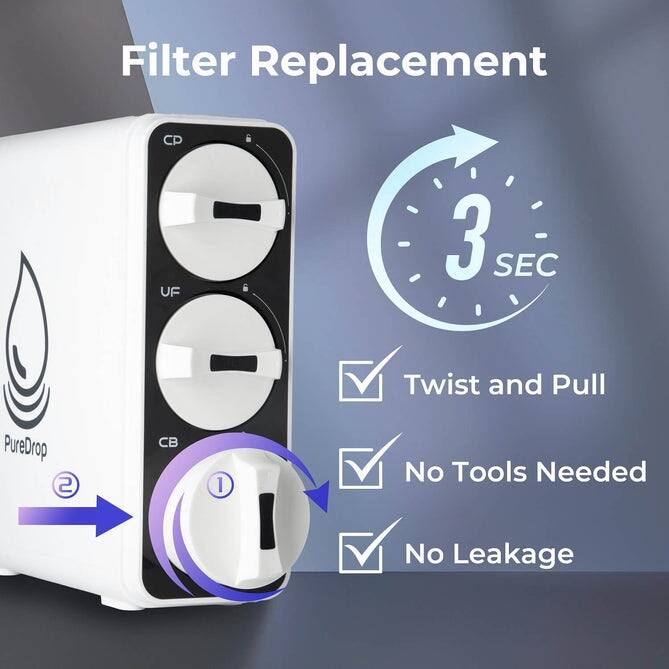 PureDrop PDR-FBC3 Post Carbon Replacement for PDR-3CUW Ultrafiltration Water System