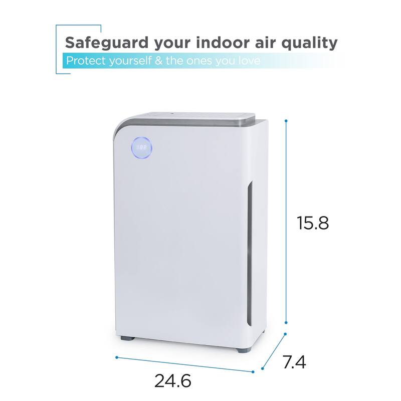 Air Purifier 4 Stage filtration system - UV Technology