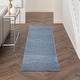 preview thumbnail 138 of 183, Nourison Essentials Solid Contemporary Indoor/ Outdoor Area Rug 2'2" x 10' Runner - Blue/Grey