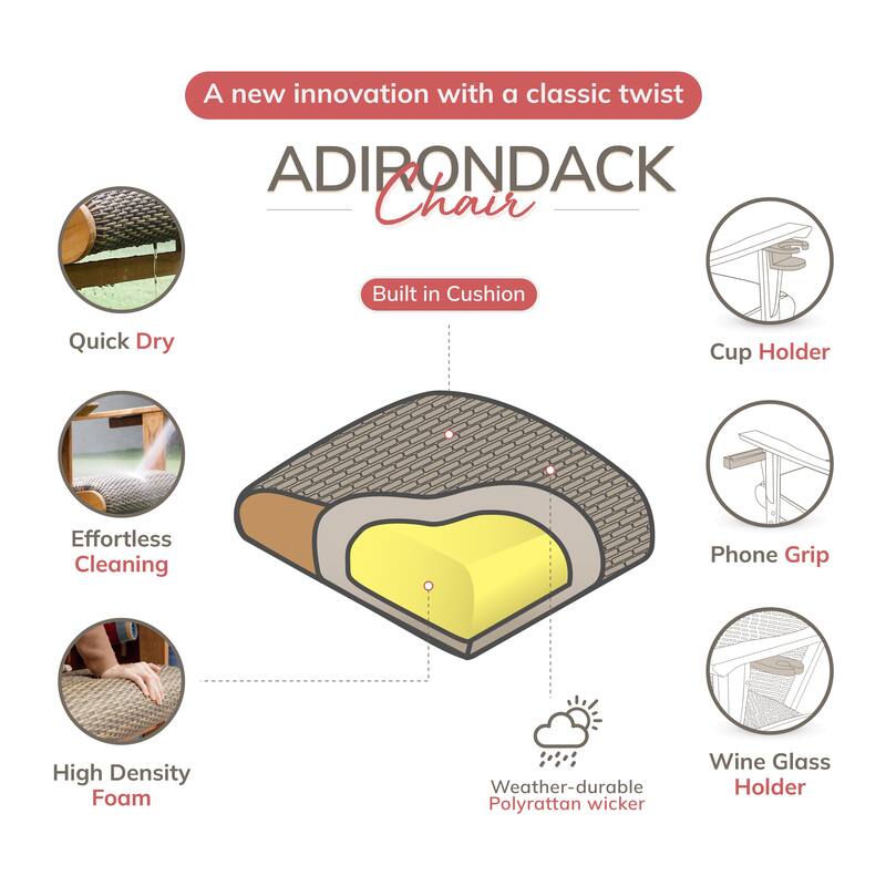 Cambridge Casual Camden 2-piece patio Adirondack chair and outdoor ottoman set