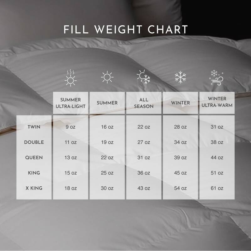 Tencel Natural Cotton Shell 725 Super Fill Power White Down Comforter Duvet Insert