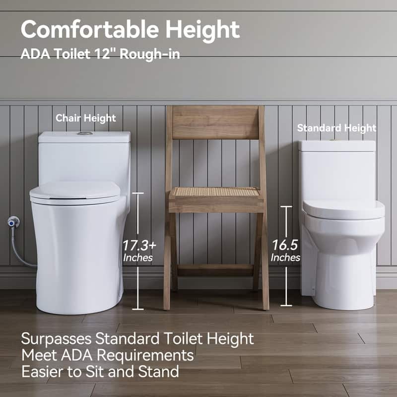HOROW 1 Piece Dual Flush Elongated Toilet Matte White 0.8 1.28 GPF ADA Height Soft Close Seat - N/A