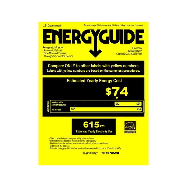 FRIGIDAIRE Frigidaire Gallery 22.3 Cu. Ft. 36IN Counter Depth Side by