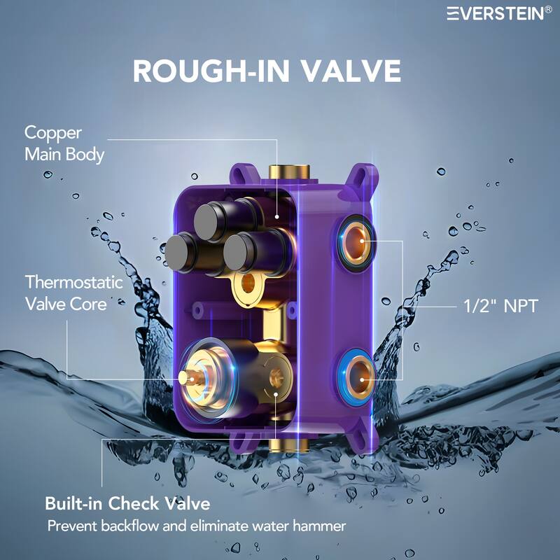 Thermostatic Shower Faucet 12" and 6" High-Pressure Dual Showerheads with Handheld Shower