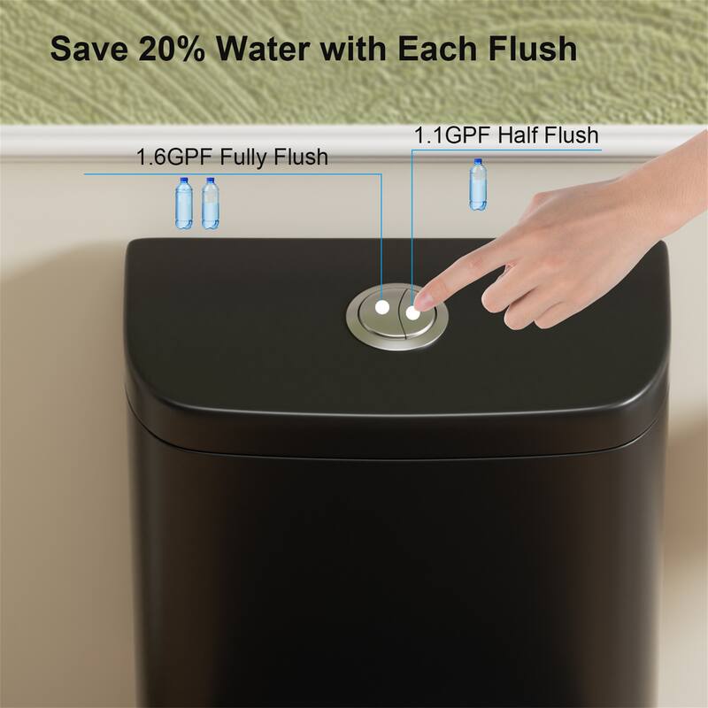 Matt Black Tornado Flush Toilet