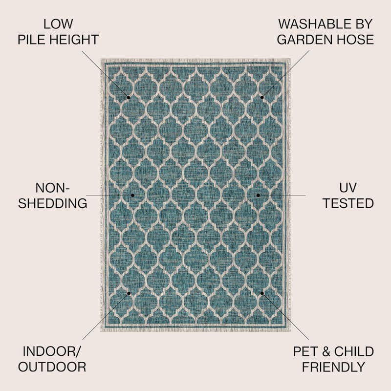 JONATHAN Y Zinnia Textured Weave Indoor/Outdoor Area Rug