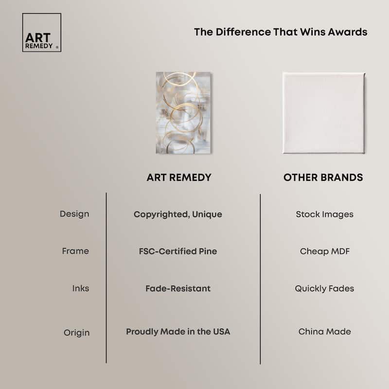 The Dunes Set Canvas Set of 2 by Art Remedy, Gallery Wrapped