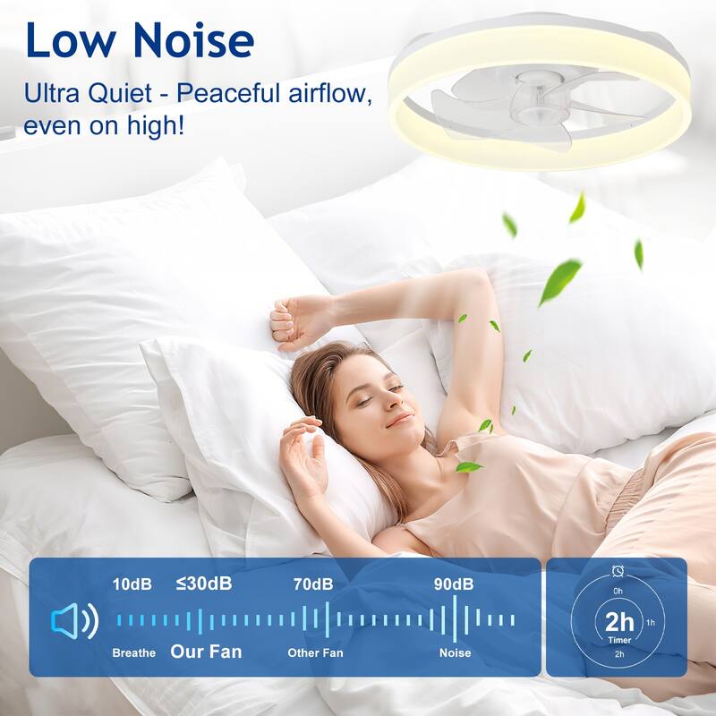 Ceiling Fan with Light: Low Profile, App Remote Control, 6-Speed, 3 CCT, Quiet DC Motor, Dimmable LED, 20" /16"