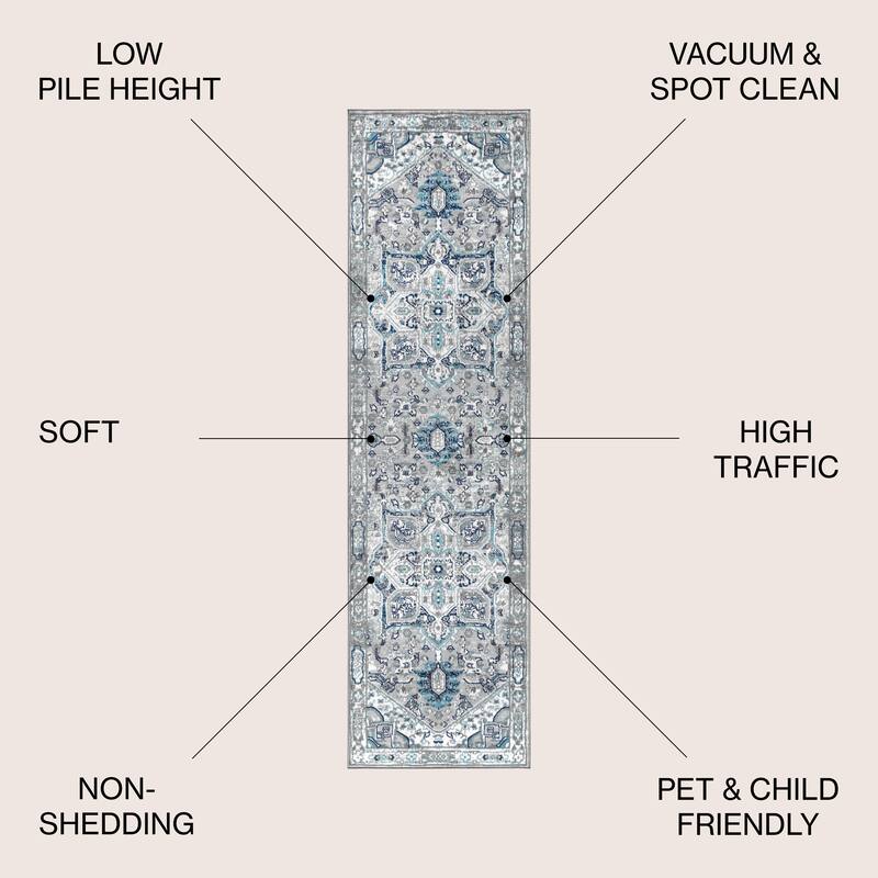 JONATHAN Y Traditional Persian Vintage Medallion Area Rug