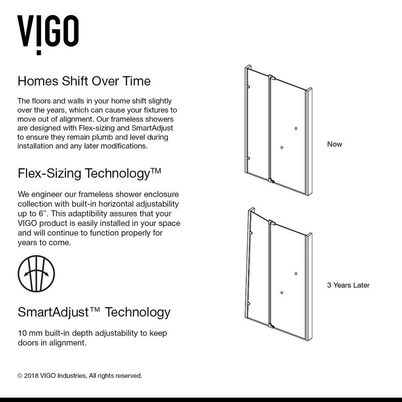 VIGO Pirouette Frameless Pivot Shower Door