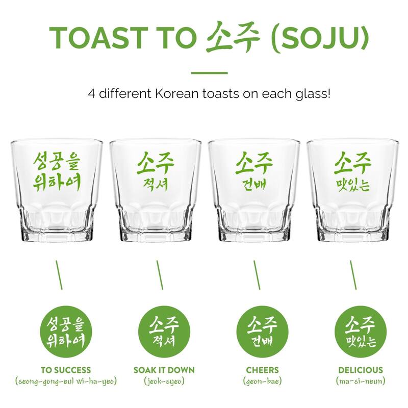 Final Touch Soju Glasses Set