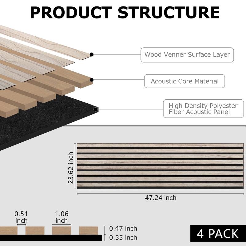 47" x 23" 3D Wood Slat Acoustic Wall Panels for Wall and Ceiling Decor, 4 Pcs - 47.24 inches D × 23.62 inches W × 0.82 inches H