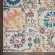 preview thumbnail 74 of 178, Nourison Passion Boho French Country Floral Area Rug.