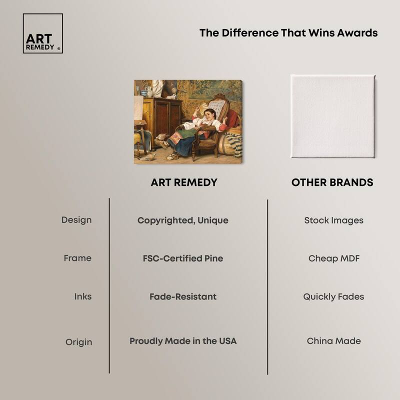 Bechi's Model Canvas by Art Remedy, Gallery Wrapped