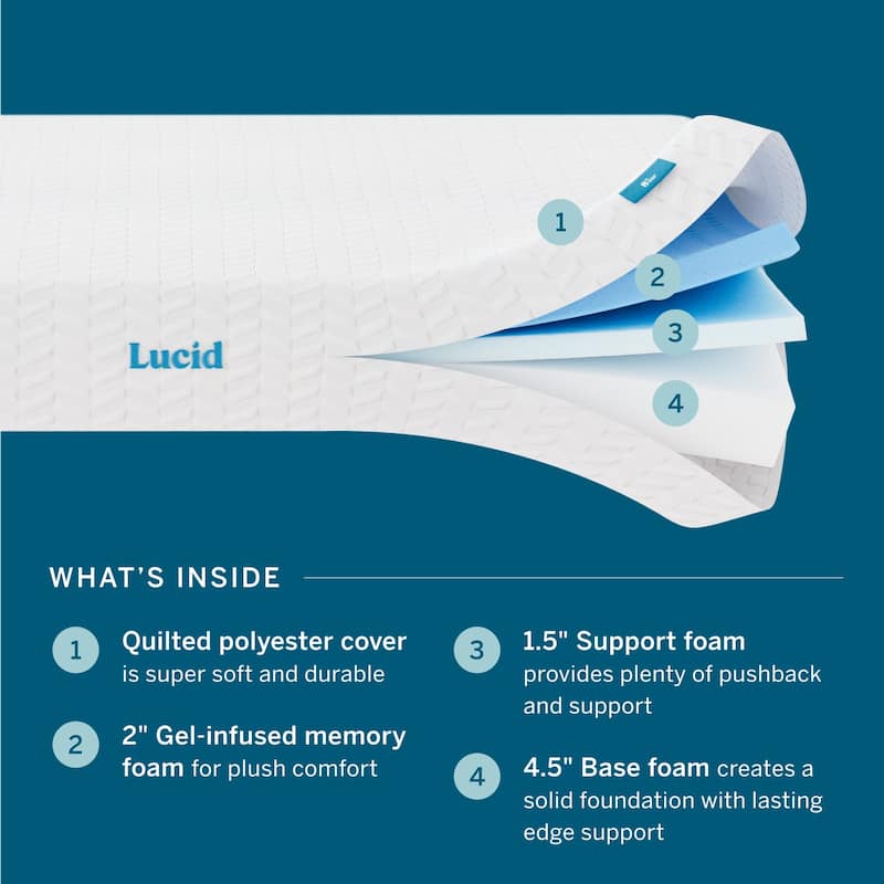 Lucid SureCool 8-Inch Gel Memory Foam Mattress, Medium-Firm Feel