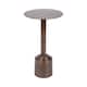 Option Bronze