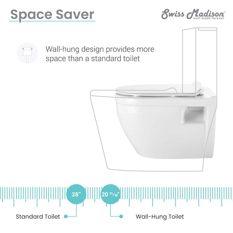 Ivy Wall Hung Elongated Toilet Bowl 0.8/1.28 GPF Dual Flush