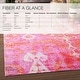 preview thumbnail 7 of 21, Nyla Indoor/ Outdoor Ikat Area Rug