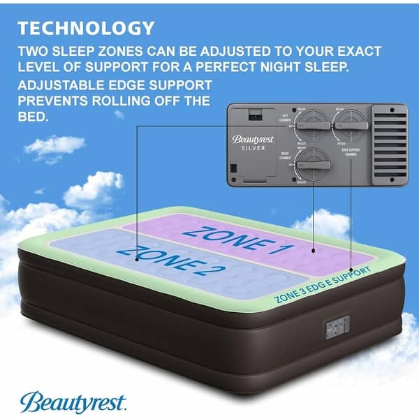 Beautyrest 18" Duet Queen Size Air Mattress - Adjustable Plush/Firm Sides, Edge Support, High-Speed Pump