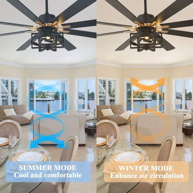 Cusp Barn 65in. Industrial Large Caged Ceiling Fan with Light, Quiet DC Motor 6-speed Reversible 8-Blade Ceiling Fan for Bedroom