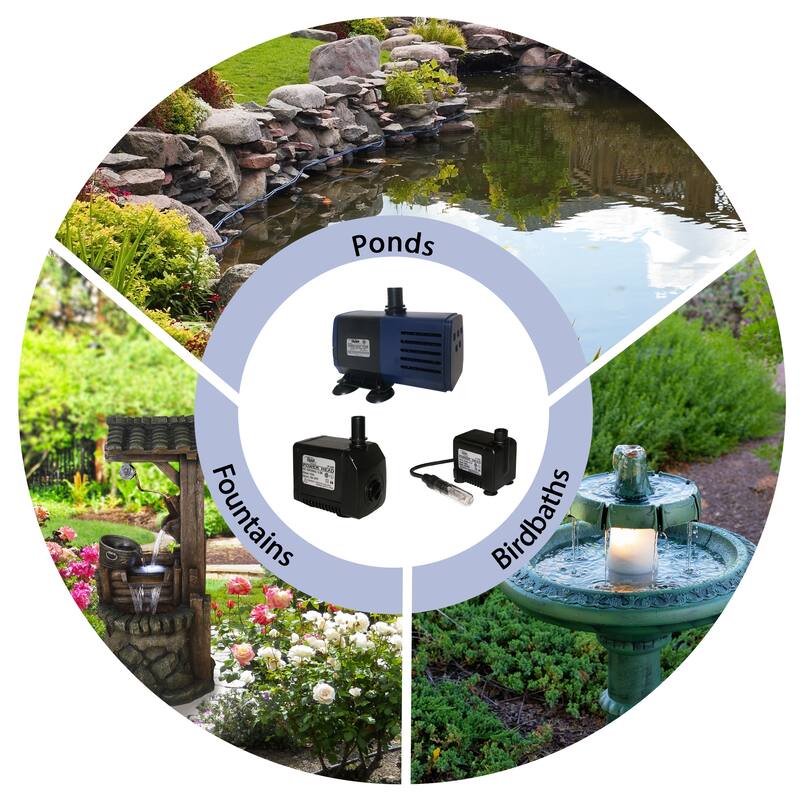 Power Head 280-GPH Pump with 16-foot Cord
