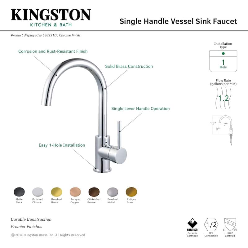 Kingston Brass Concord 1.2 GPM Deck Mounted Single Hole Bathroom