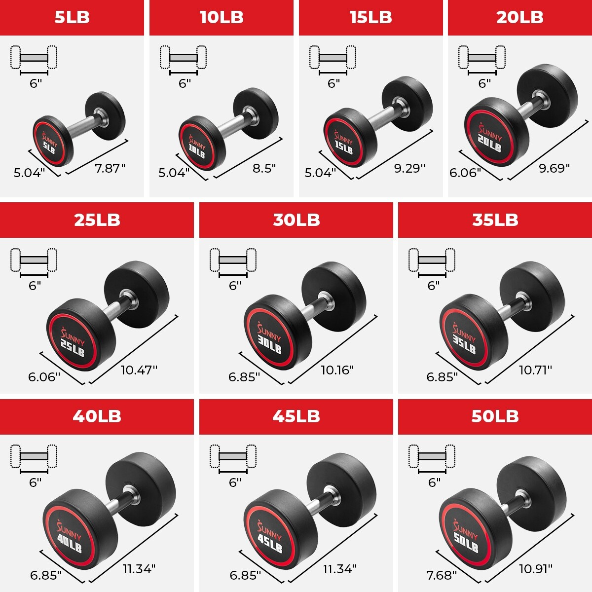 Sunny Health Fitness Signature Style Polyurethane Round Dumbbells 5 Pound Pair SF DB02 5 Black 8 x 5 Bed Bath Beyond 38164618