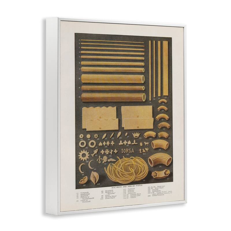 Stupell Various Pasta Shapes Vintage Framed Giclee Art Design By Phillipa Katz