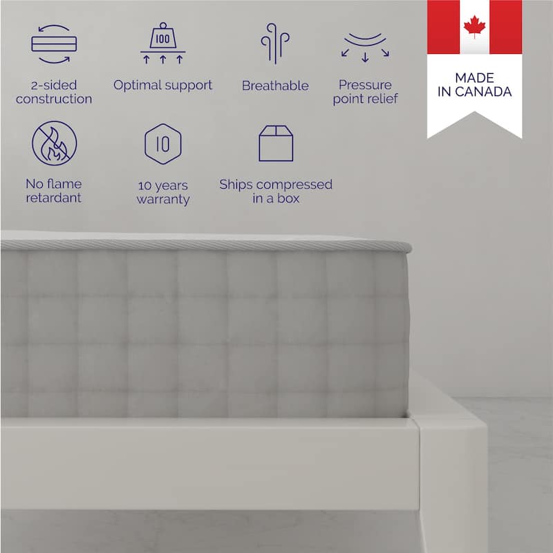 Signature Sleep Hush 8 Inch Independently Encased Coil Mattress