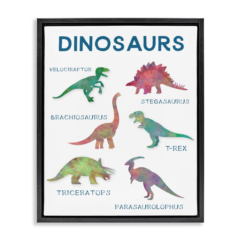 Stupell Simple Educational Dinosaurs Framed Floater Canvas Wall Art Design By CAD Designs - 17 x 21 - Black