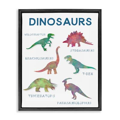 Stupell Simple Educational Dinosaurs Framed Floater Canvas Wall Art Design By CAD Designs