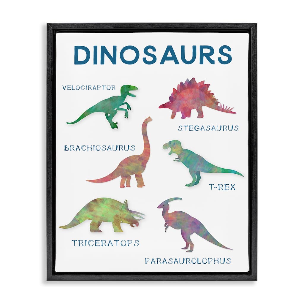 Stupell Simple Educational Dinosaurs Framed Floater Canvas Wall Art Design By CAD Designs