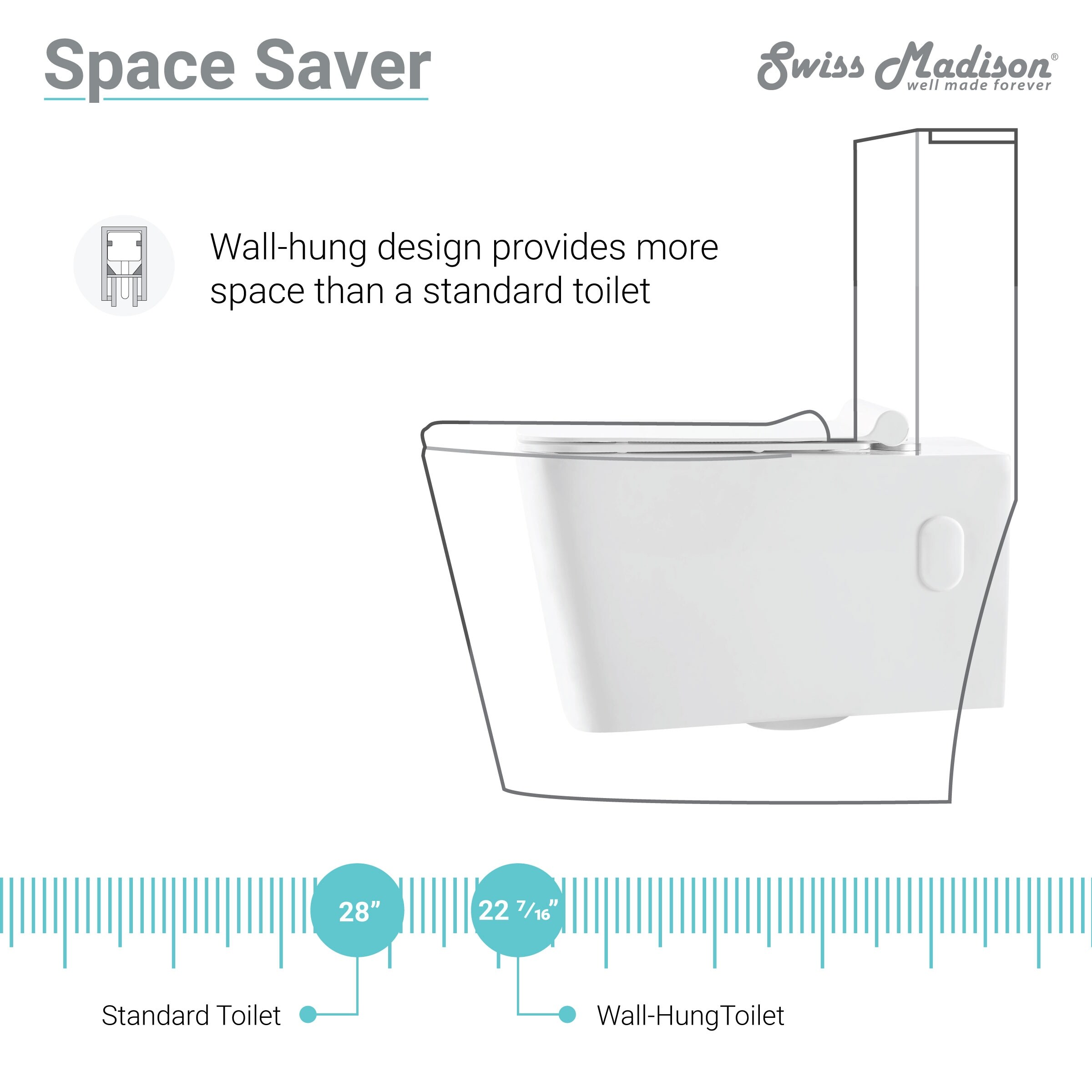 Shop Swiss Madison Concorde Wall Hung White Toilet Bowl On Sale