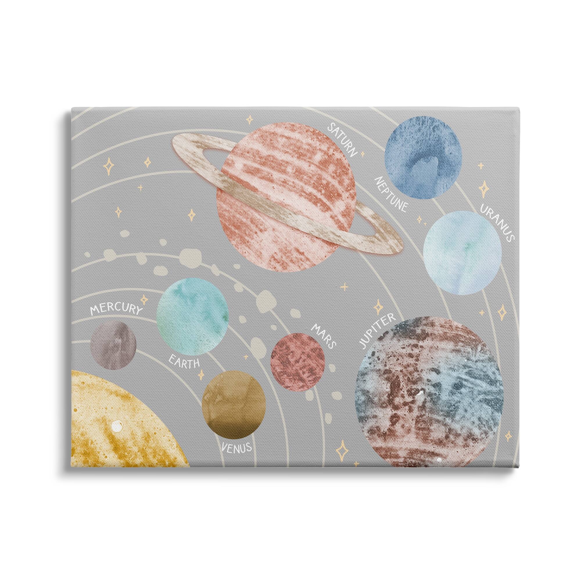 Stupell Kids' Outer Space Abstract Pattern Solar System Canvas