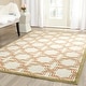 preview thumbnail 3 of 113, SAFAVIEH Amherst Naomi Modern Rug