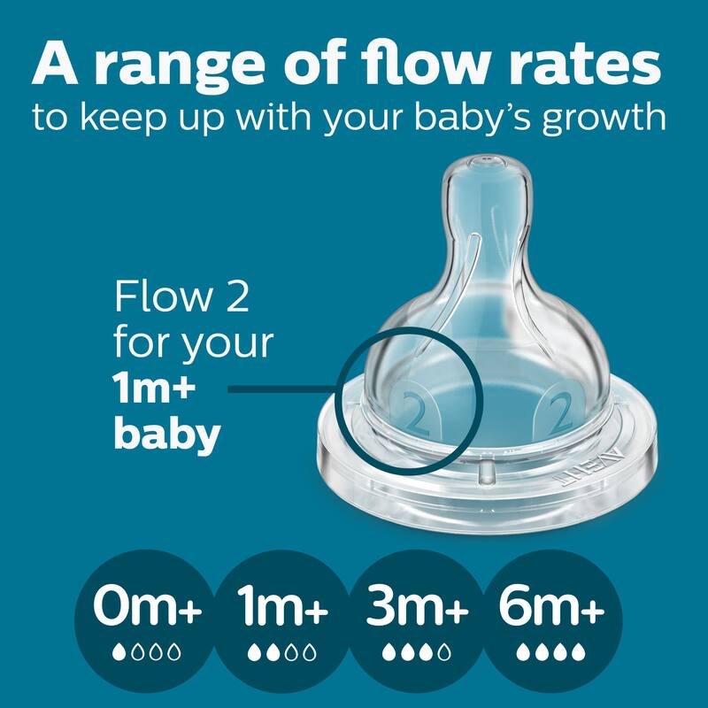 Philips Avent Anti-colic Bottle With AirFree Vent 9oz 3pk
